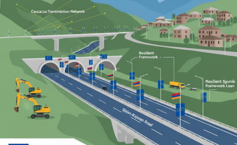 The Resilience And Growth Plan Driving Armenia's Key Infrastructure Projects