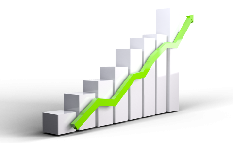 Armenia’s Economy Grows 7.4% in Early 2026