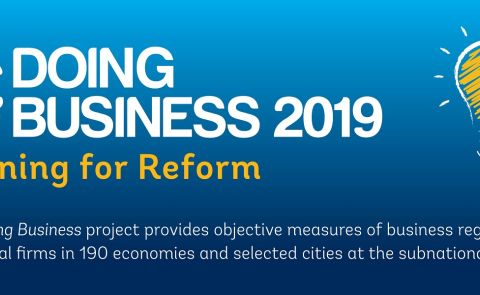 Südkaukasus-Staaten im Weltbank-Geschäftsbericht 2020